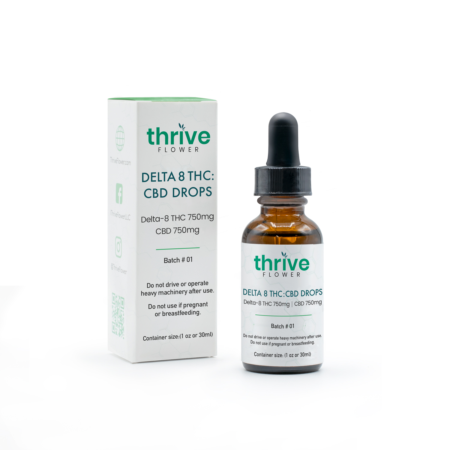 How long do the effects of the tincture last?