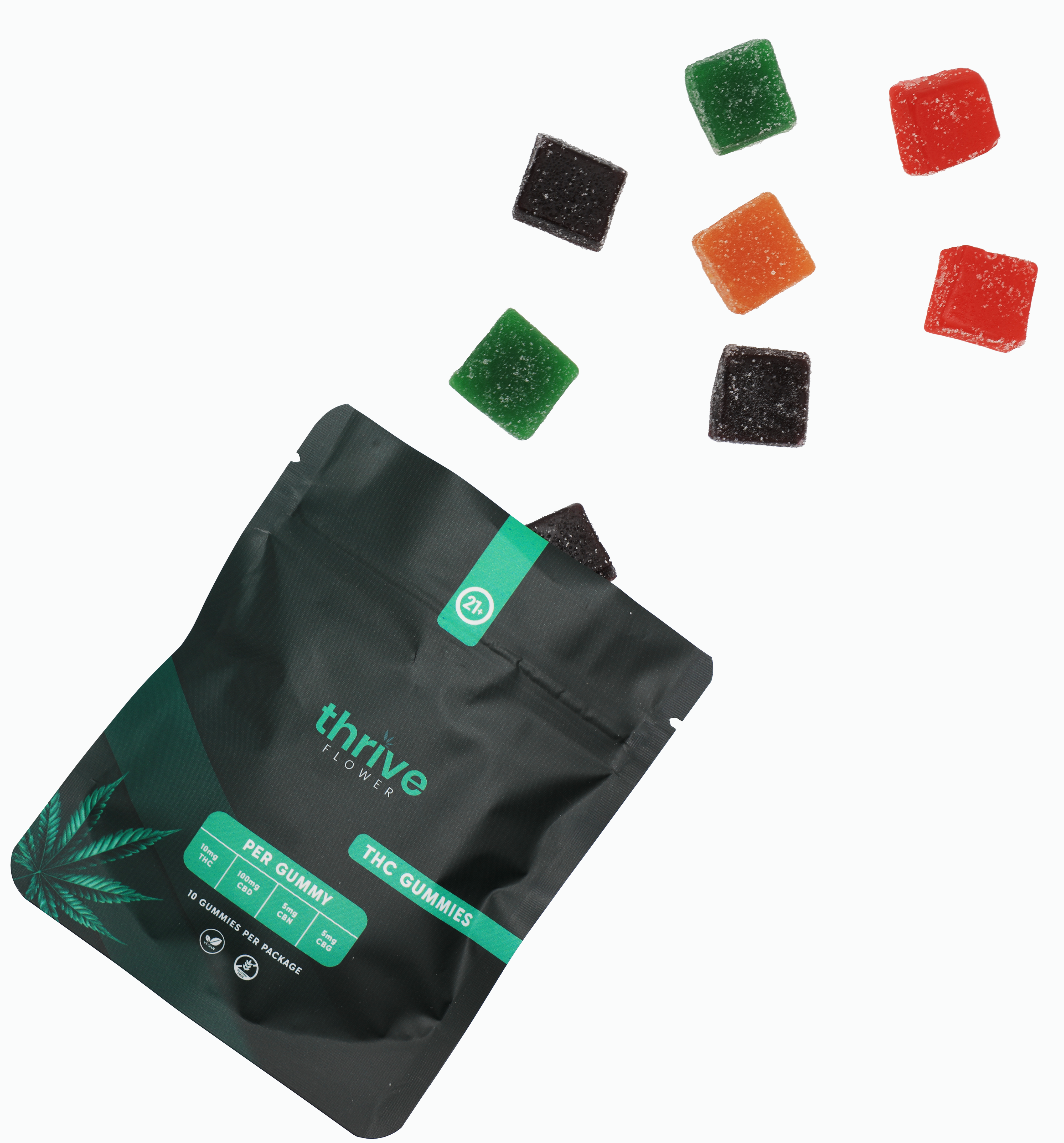 What is the width of the product?
