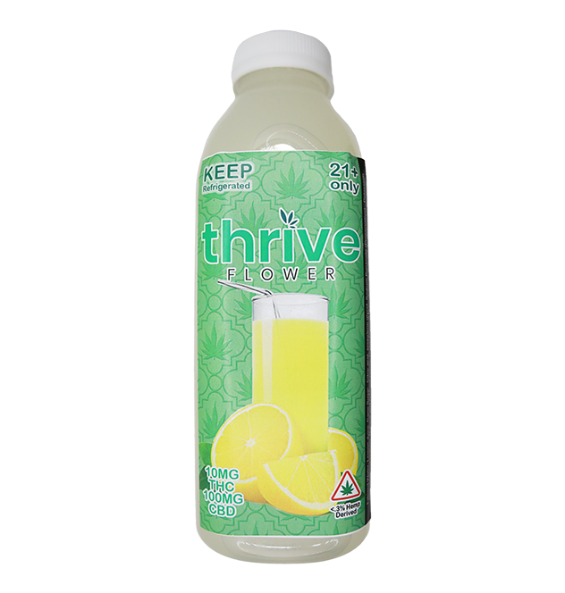 What does liquid THC do to your body?