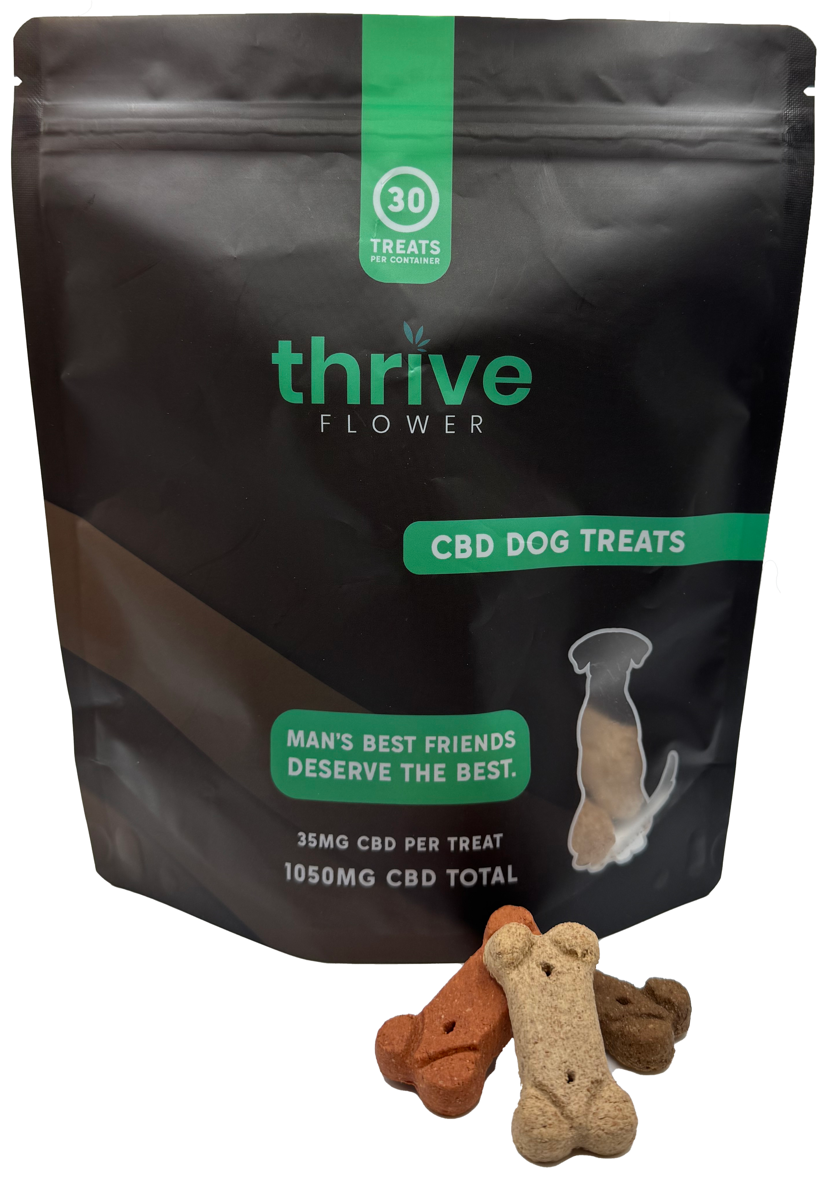CBD Dog Treats Questions & Answers