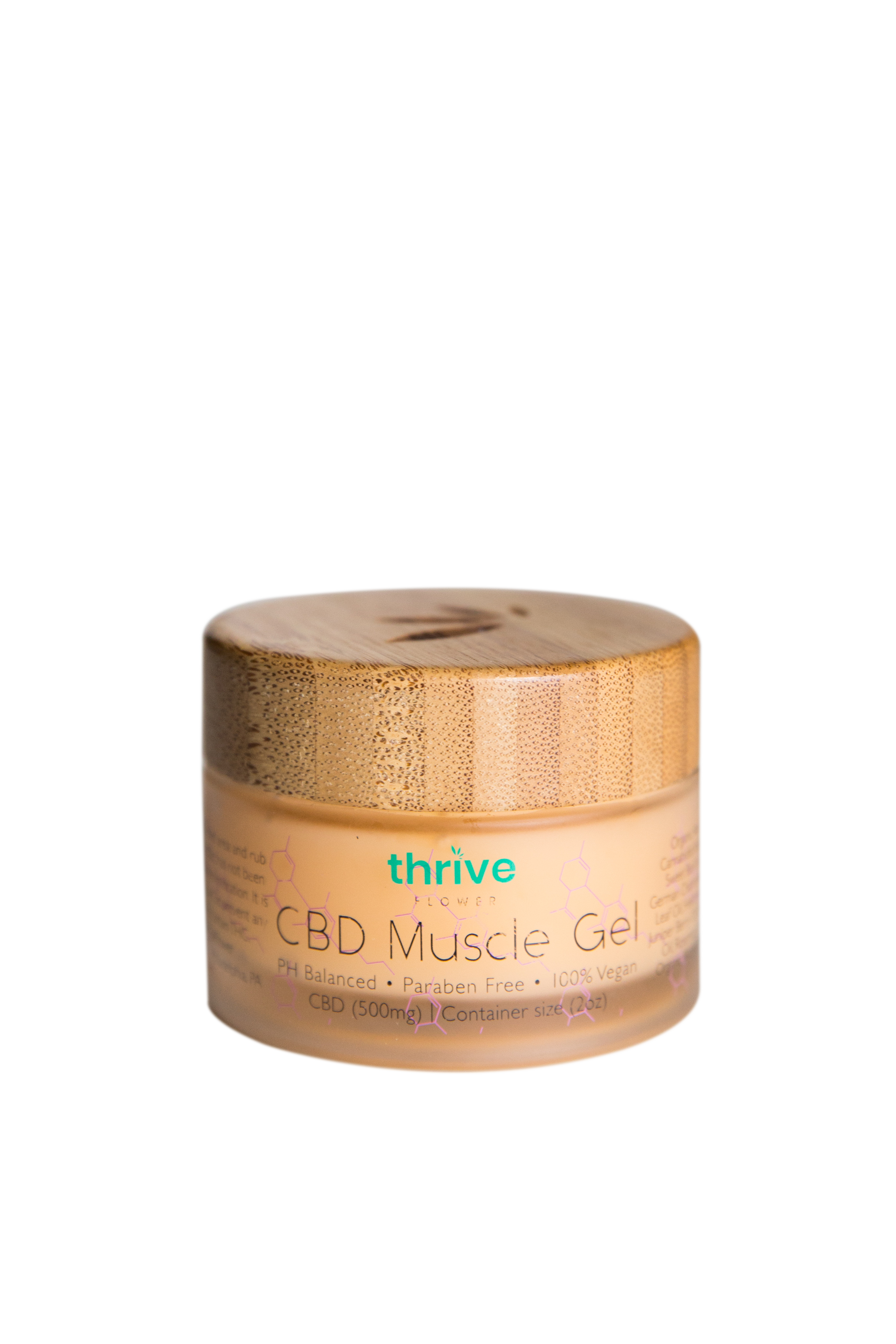Does CBD muscle gel work?